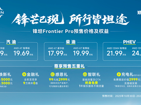 17.69�f(w��n)Ԫ�������ծa(ch��n)�h̹Frontier Pro�A(y��)���_(k��i)��