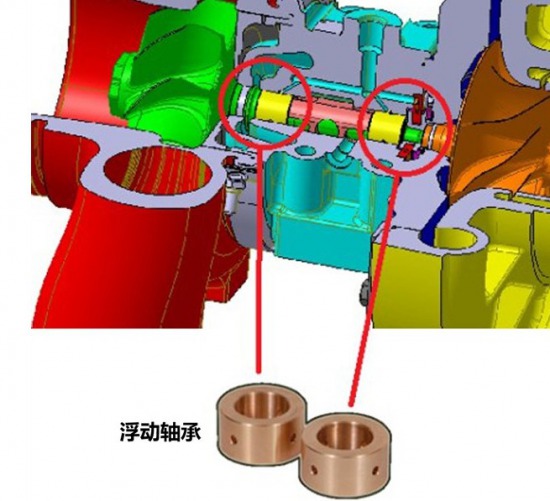 �u݆������Щ��&nbsp;&nbsp;ʹ�ò���(d��ng)�����ǰ�p��