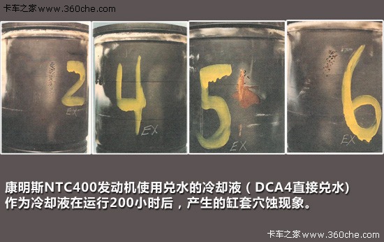 ��sҺ֪�R�v��(2)&nbsp;������������gѨ�g