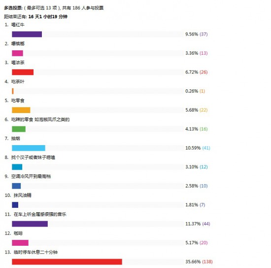 ��(du��)���_(k��i)܇(ch��)�����k����&nbsp;&nbsp;ͣ܇(ch��)��Ϣ����Ч