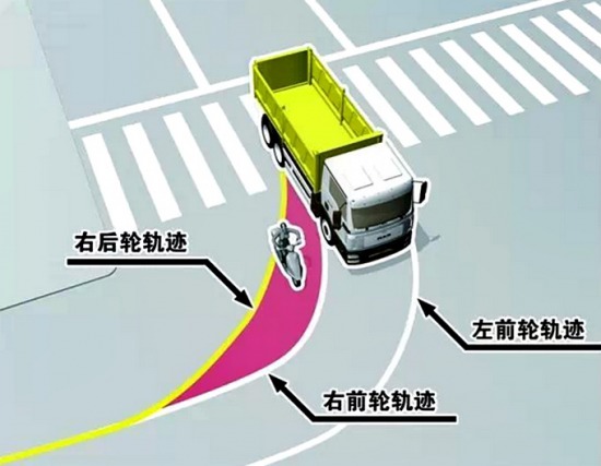 ���S��Stralis&nbsp;360&deg;ҕ�R����ҕ�Xä�^(q��)