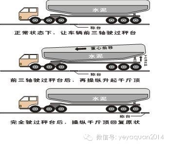 ���bؓ�d�D�ƹ���&nbsp;Һ���b��͵���^·�M