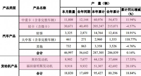 ���L15.3% ����5�������ؿ�1.25�f�v