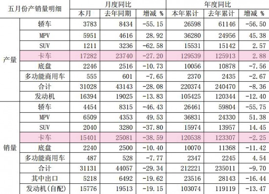 5���N�ۿ�܇15401�v �Ј������ž�