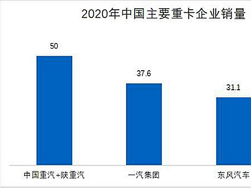 �µ�ȫ���һ�ؿ��������Q��