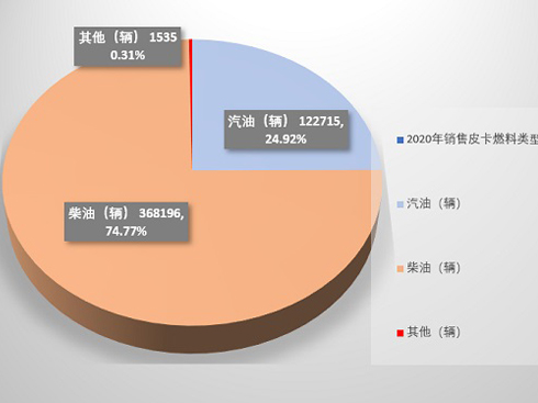 �N���¸�����ͻ�� �Ї�(gu��)Ƥ����Ӳ�ɡ�����(l��i)����Ŭ��