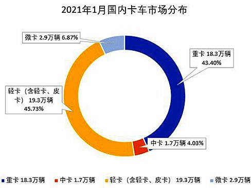 1���ؿ��N�����L(zh��ng)���������Ľ���I(l��ng)�ܵ���1+N��