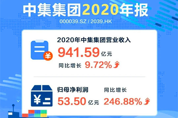 �м�2020��?du��)I��942�| �I����������(chu��ng)�vʷ�¸�