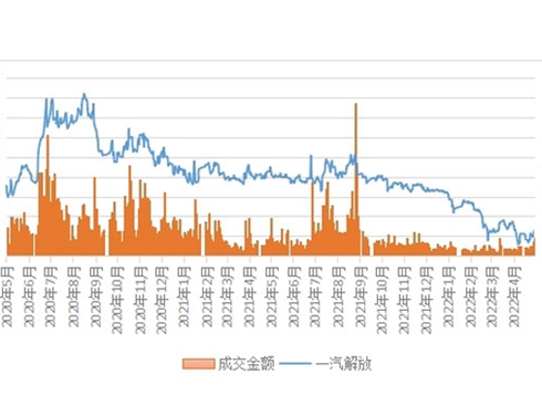 ������Ѓ����꣺��ֹ�ИI(y��)���^�����|(zh��)׃��δ������