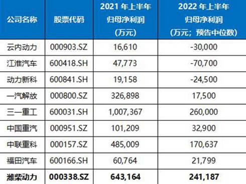 �H���(d��ng)��������(r��n)���ٺ����ИI(y��)�����ȭh(hu��n)�ȸ���څ��(sh��)���@