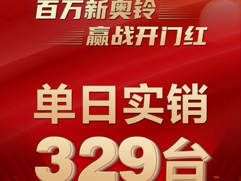 �B��(zh��n)�B����2�����܊W��ل�(chu��ng)�ѿ�