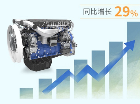 �I(y��)��?n��i)������?�H���(d��ng)������2023�����ژI(y��)��