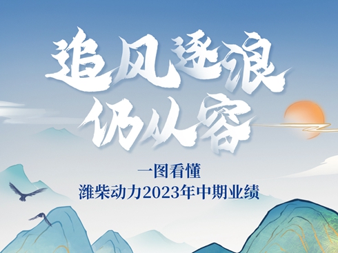 ׷�L(f��ng)�����ԏ��� һ�D�����H���(d��ng)��2023�����ژI(y��)��