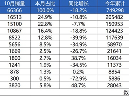 ʮ�°԰����Ї������٫@�N�� �ƵZ�^�M(j��n)�_����KĿ��(bi��o)