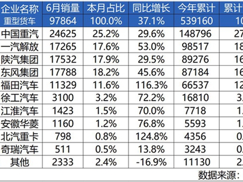 ͬ�����B�q���Ї������ϰ����ؿ��N���يZ��