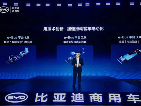 �ȁ��ϰl(f��)��e-Busƽ�_3.0���Ƅ�늄ӿ�܇���F(xi��n)��늱��͏���