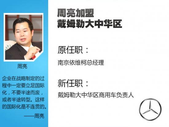 ���Y&ldquo;�ڽ�&rdquo;���S��&nbsp;��������������܇