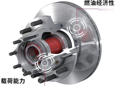 ���~���M�ɶ��Aͨ����ȫ�����Ч�ʞ���