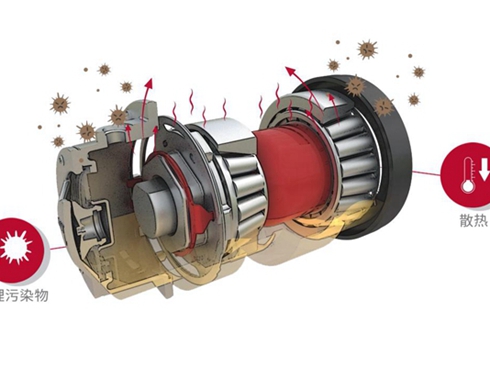 �ߜ؁�(l��i)�u�����~݆����Ό�(sh��)�F(xi��n)��ȫ�\(y��n)ݔ