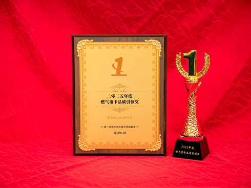 ����HK LNG����܇������2025���ȼ���ؿ�Ʒ�|(zh��)���I����