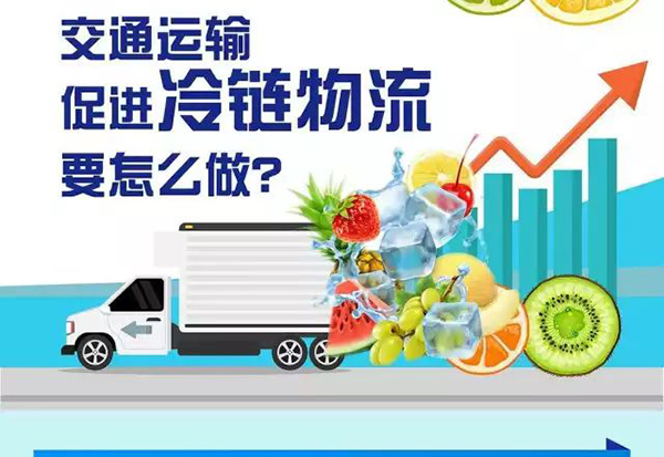 �u݆�����l(f��)�әC����α��B(y��ng)��