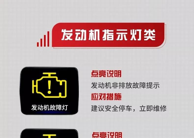 �����܇�[Ƣ�����@Щָʾ��Ҫ�J��