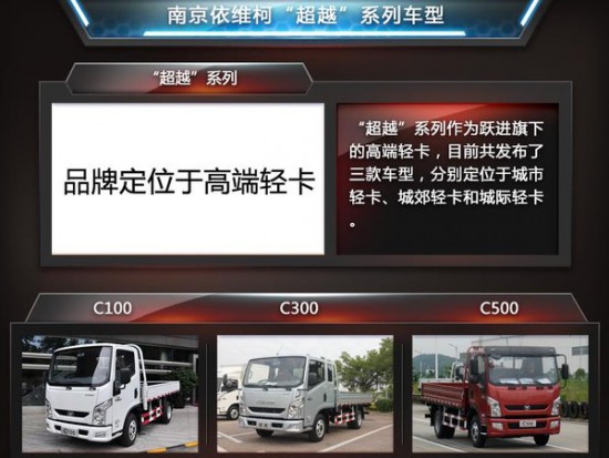 ���S��δ��Ҏ(gu��)���ع�  �a�ܻ���������a45�f�v