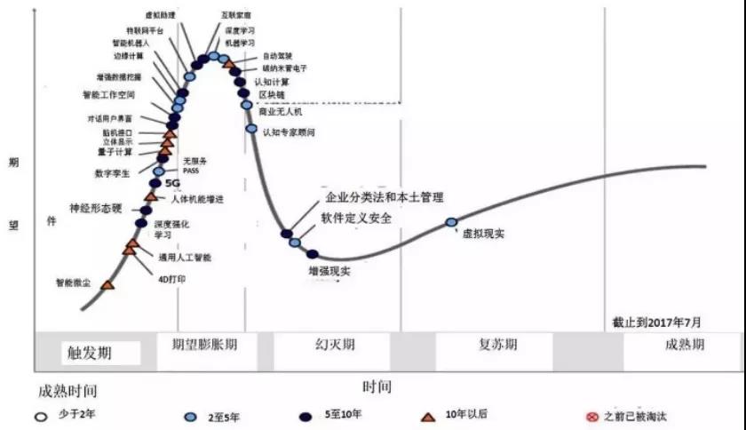 ���f(shu��)��VR��AR����(du��)�ڿ���˹��(l��i)�f(shu��)�ɲ��H�H���Α��g(sh��)
