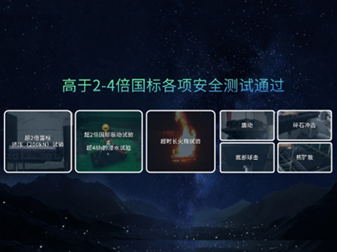 �ИI(y��)�ׂ����h�����С�����늳ء�ͨ�^���(y��n)늳ذ�ȫ����(bi��o)�J�C